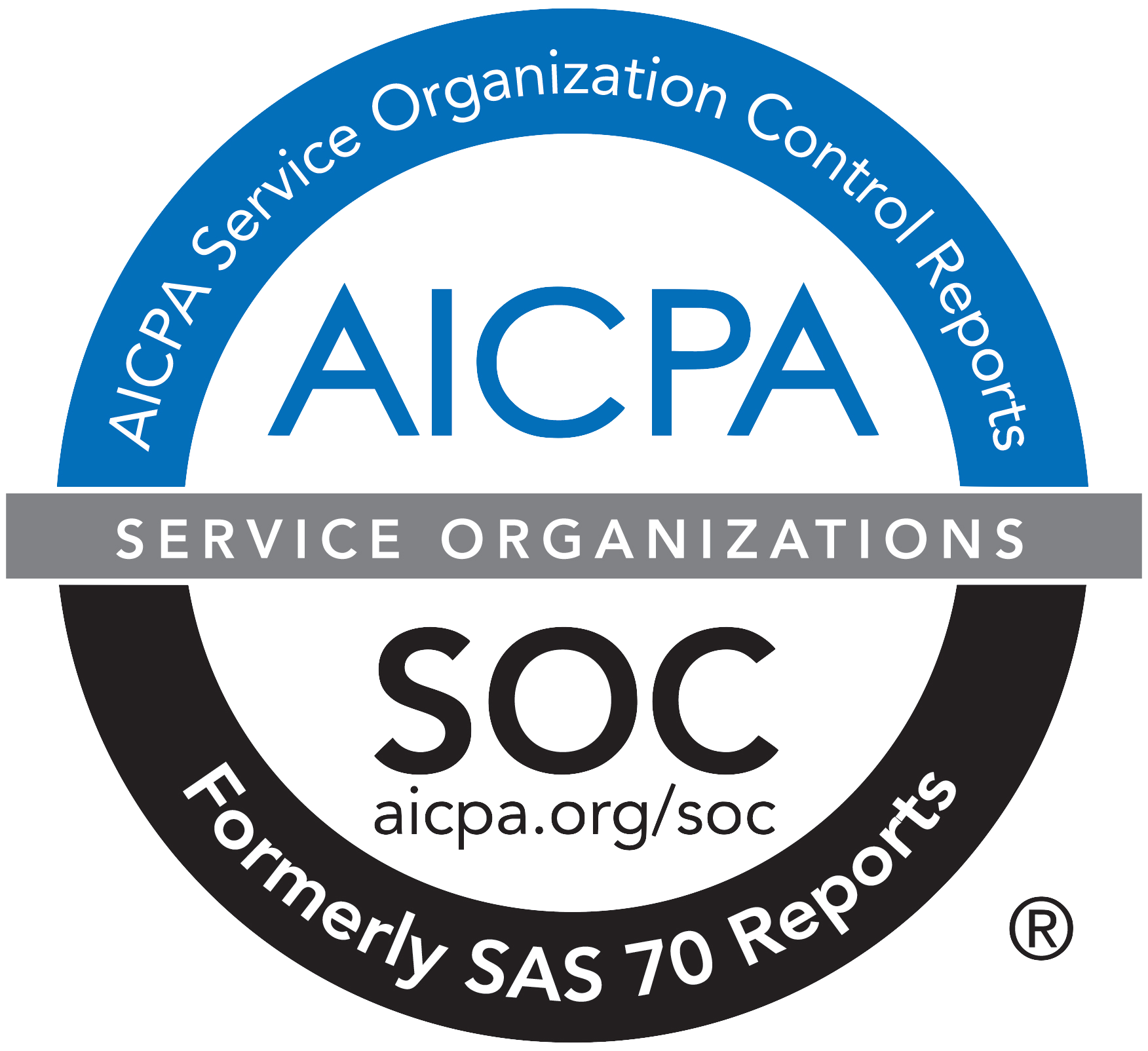 AICPA SOC